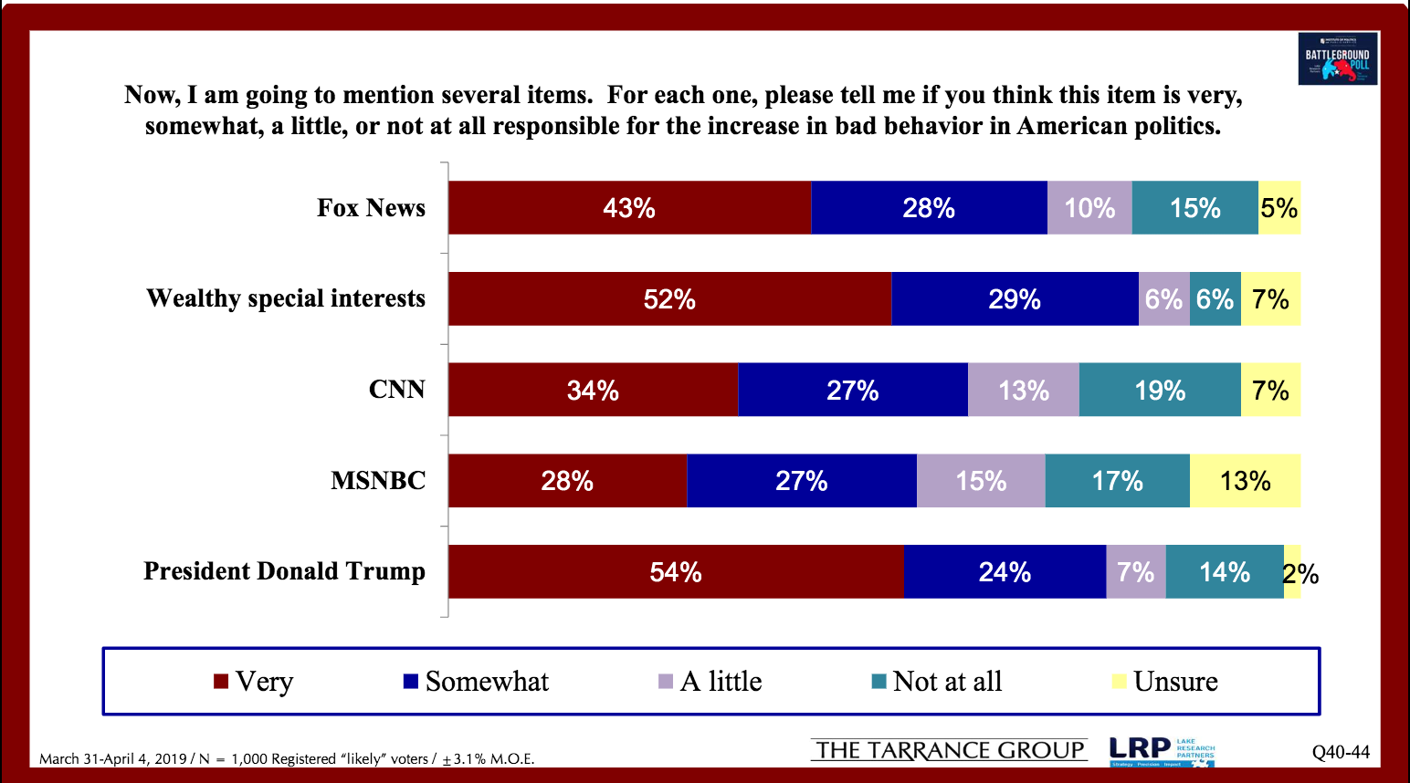 Screen Shot 2019-04-29 at 1.24.13 PM.png